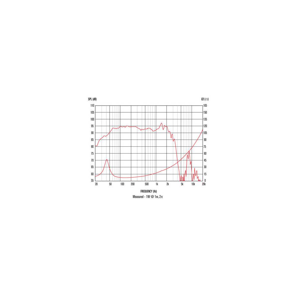 Celestion FTR18-4080HDX ferrite woofer 18 inch 1000W 8 ohm