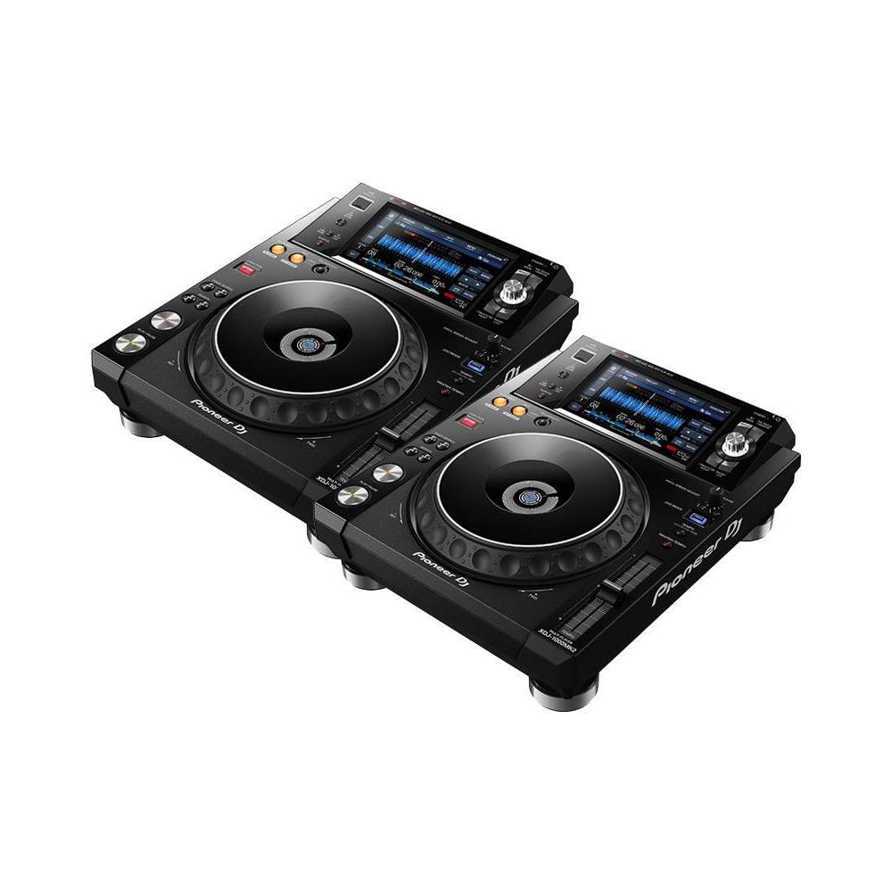 ToneControl Producer set budget