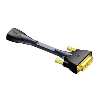 Procab CLP341 HDMI female naar DVI male adapter
