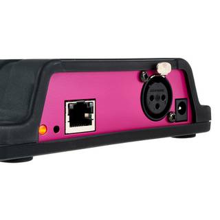 Visual Productions Cuety LPU-2 DMX sturing