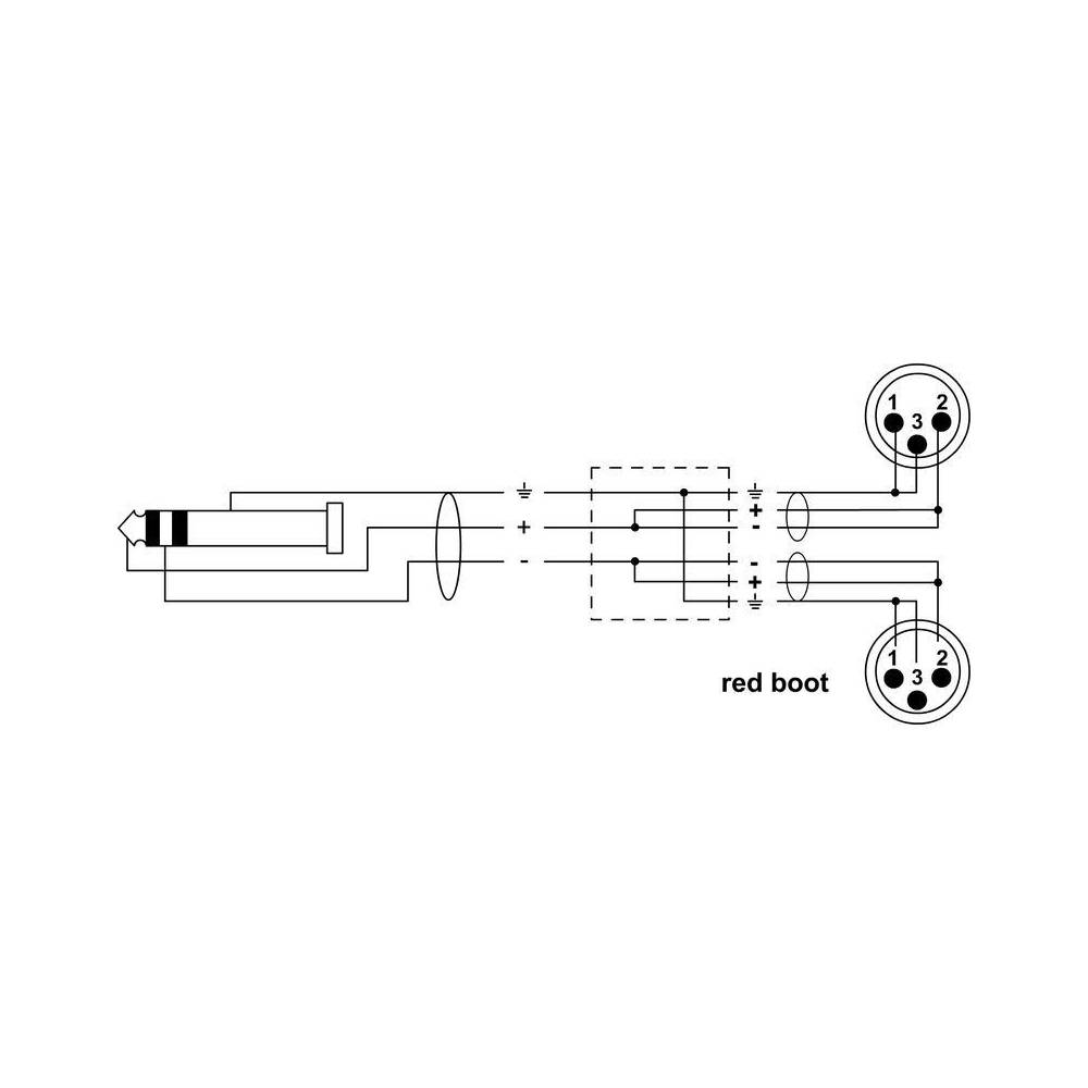 Cordial EY1.5WMM Elements verloopkabel 3.5mm TRS jack - 2x XLR male 1.5 meter