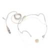 LD Systems WS100 MH3 Headset microfoon