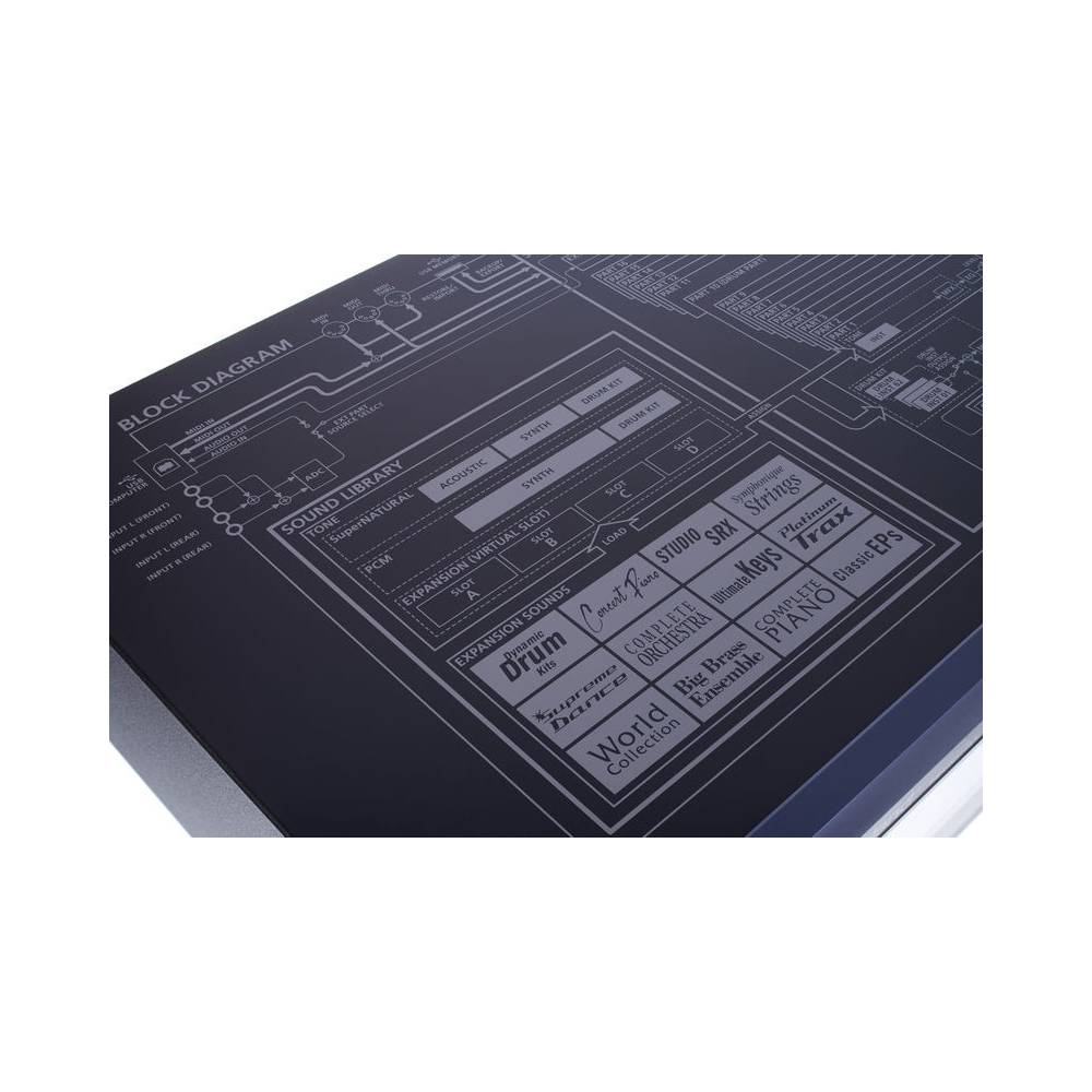 Roland INTEGRA-7 SuperNATURAL Sound Module