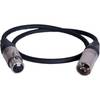 dB Technologies Ingenia DAC-100 XLR-kabel 100 cm