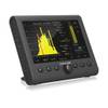 TC Electronic Clarity M