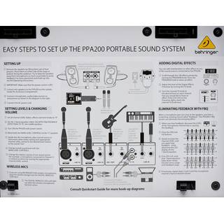Behringer PPA200 portabele PA speakerset