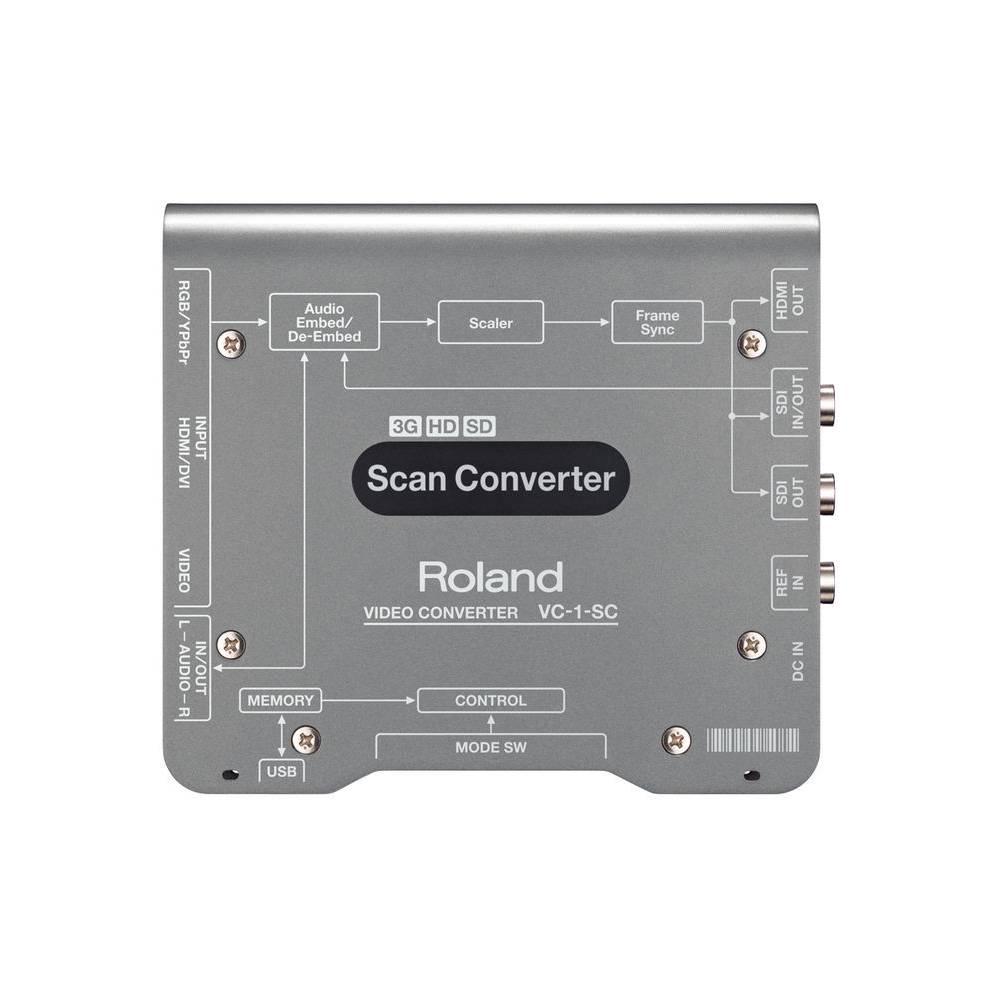 Roland VC-1SC scanconverter