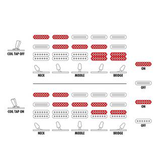 Ibanez Premium ATZ10P Sunburst Matte Andy Timmons signature elektrische gitaar met gigbag