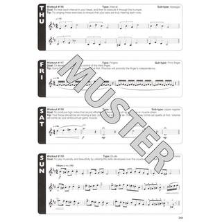 Hal Leonard - Kevin Johnson - Trumpet Aerobics