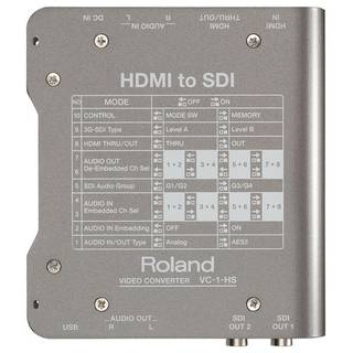 Roland VC-1HS videoconverter HDMI naar SDI