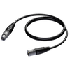 Procab REF901/1.5 XLR kabel reference