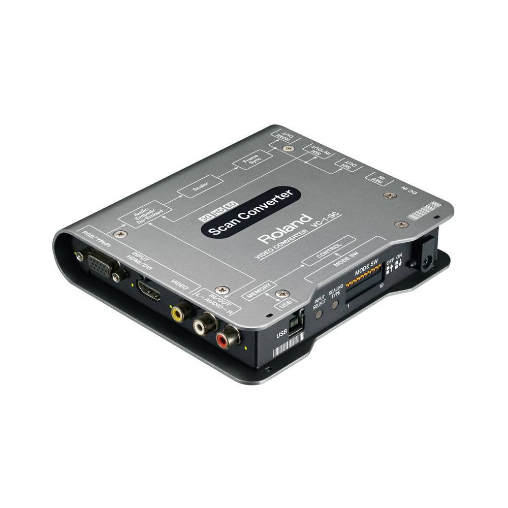 Roland VC-1SC scanconverter