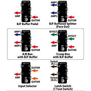 One Control BJF Buffer Split signaalsplitter pedaal