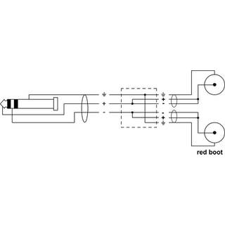 Cordial CFY3WCC-LONG Intro verloopkabel 3.5mm TRS jack - 2x RCA 3m zwart