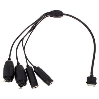 Apogee Duet USB Breakout Cable