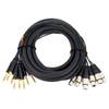 Cordial CML8-0FV5C Intro multikabel 8x XLR female - 8x 6.3mm TRS jack 5m