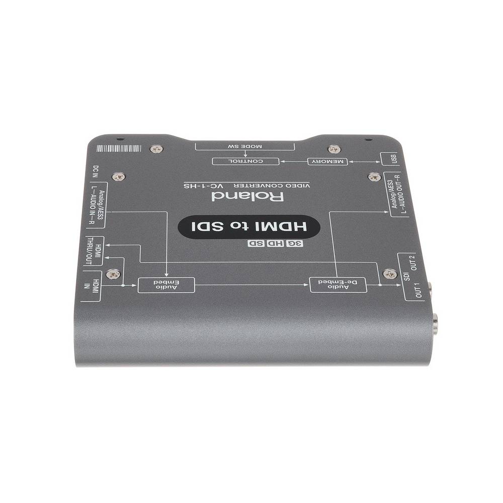 Roland VC-1HS videoconverter HDMI naar SDI
