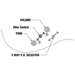 Ibanez AZ Essentials AZES40-BK Black elektrische gitaar