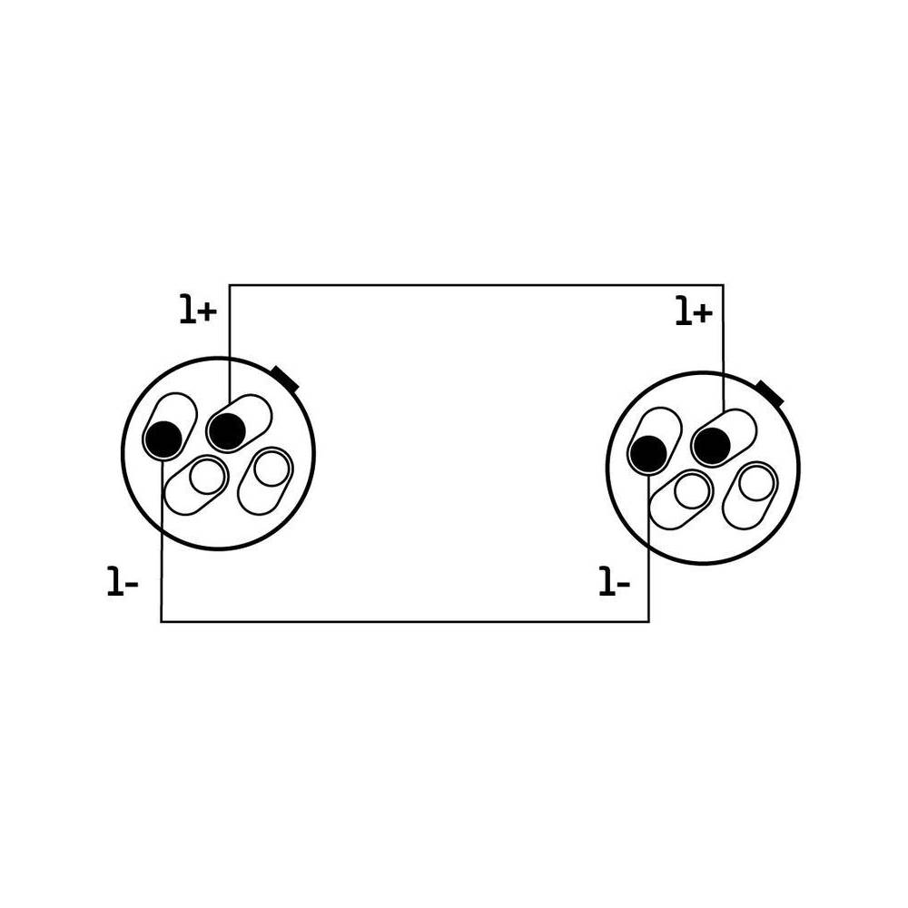 Cordial EL1.5LL215 Elements speakerkabel 2p speakon 2x1,5 mm2 - 1.5m