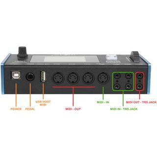 Lab4Music SiparioX MIDI router