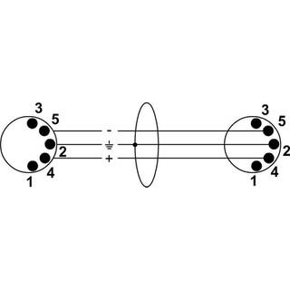 Cordial CFD6AA-SNOW Intro 5-pins DIN MIDI kabel 6 m - wit