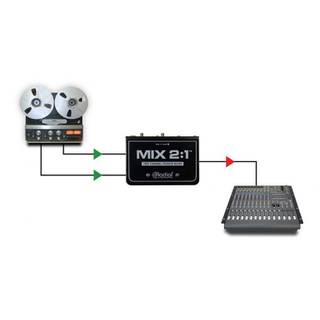 Radial Mix2:1 passieve 2-kanaals mixer