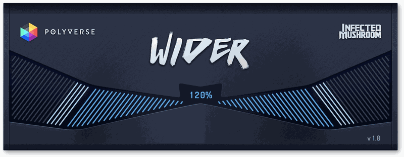 Best Software Synthesizer 2019