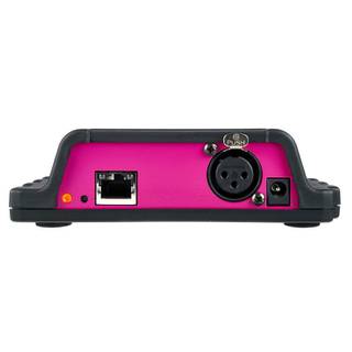 Visual Productions Cuety LPU-2 DMX sturing