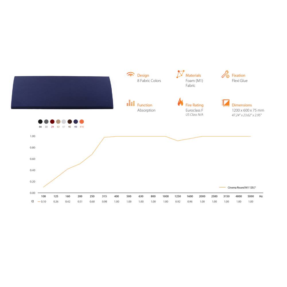 VICOUSTIC Cinema Round Premium - Natural White - B00548