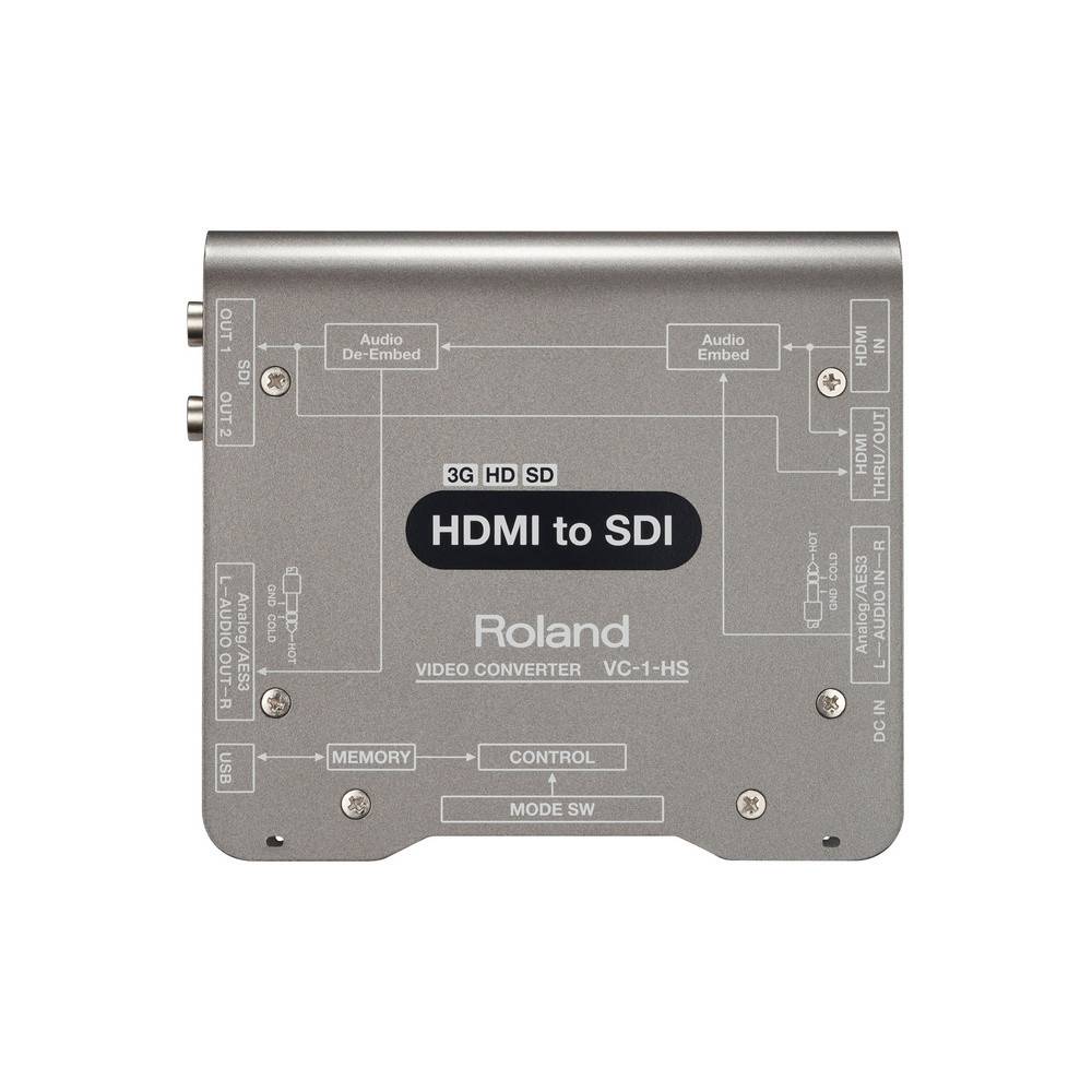 Roland VC-1HS videoconverter HDMI naar SDI