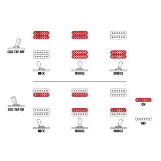 Ibanez Axion Label RGD71ALPA-CKF Charcoal Burst Black Stained Flat 7-snarige elektrische gitaar