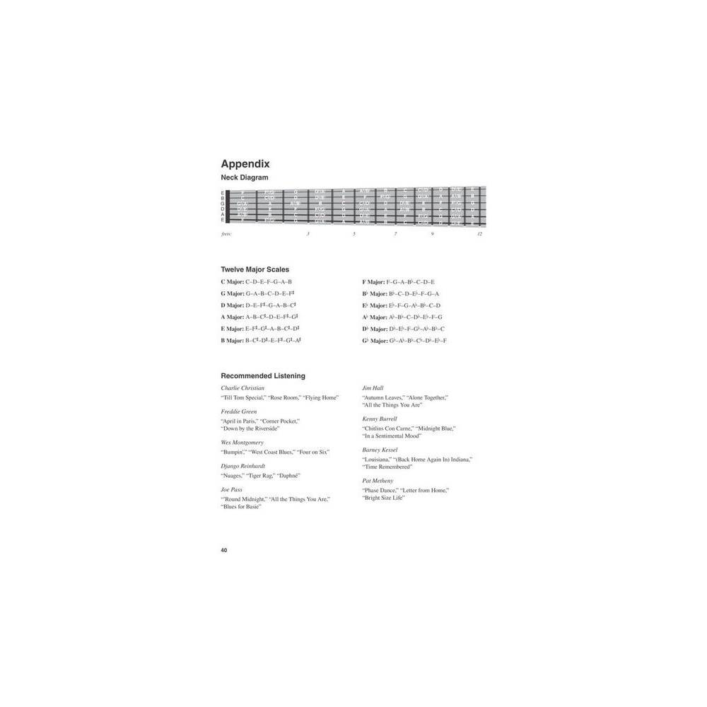 Hal Leonard Jazz Guitar Learn The Essential Chords