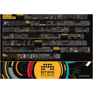 Bitwig Studio 2 EDU DAW software