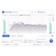 Sonarworks Reference 4 Studio Edition monitor kalibratie