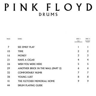 Hal Leonard Authentic Playalong Pink Floyd Drums