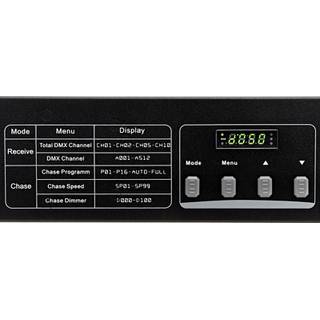 Showtec Sunstrip Active 110V mkII blinder