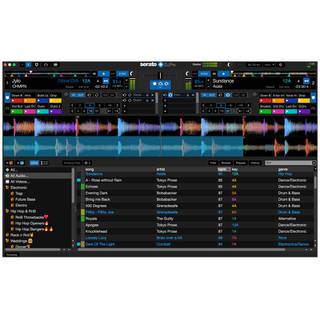 Serato DJ Suite (PDF serial)