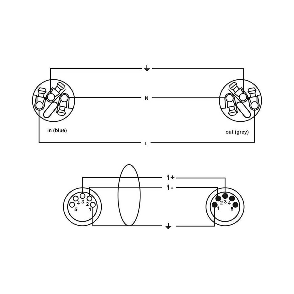 Cordial CPH1.5-DMX1-5-PWR1 Peak 5p XLR + Powercon 1.5m