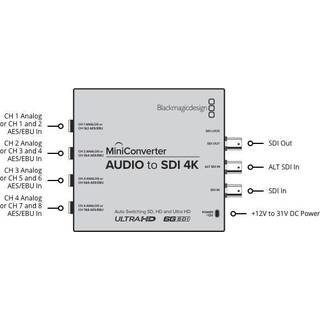 Blackmagic Design Mini Converter - Audio SDI 4K