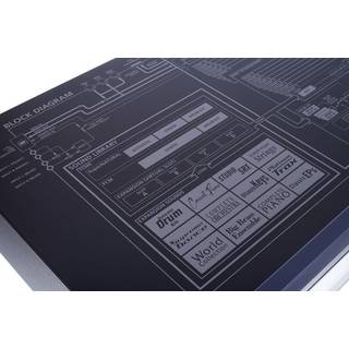 Roland INTEGRA-7 SuperNATURAL Sound Module