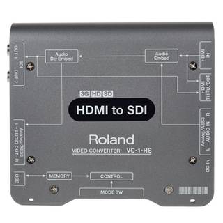 Roland VC-1HS videoconverter HDMI naar SDI