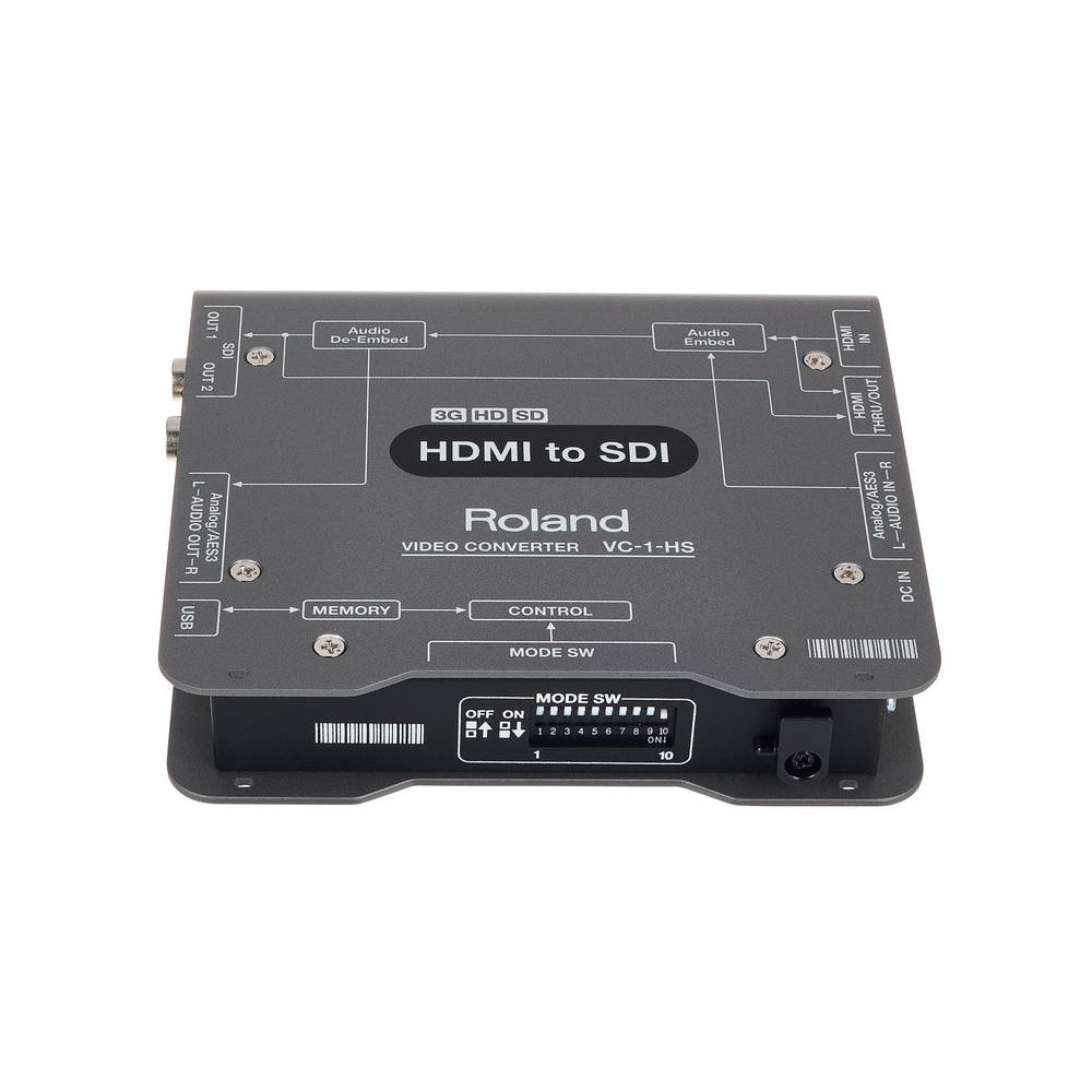 Roland VC-1HS videoconverter HDMI naar SDI