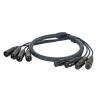 DAP DMX Multi 5-Pin 10m multikabel 4-voudig