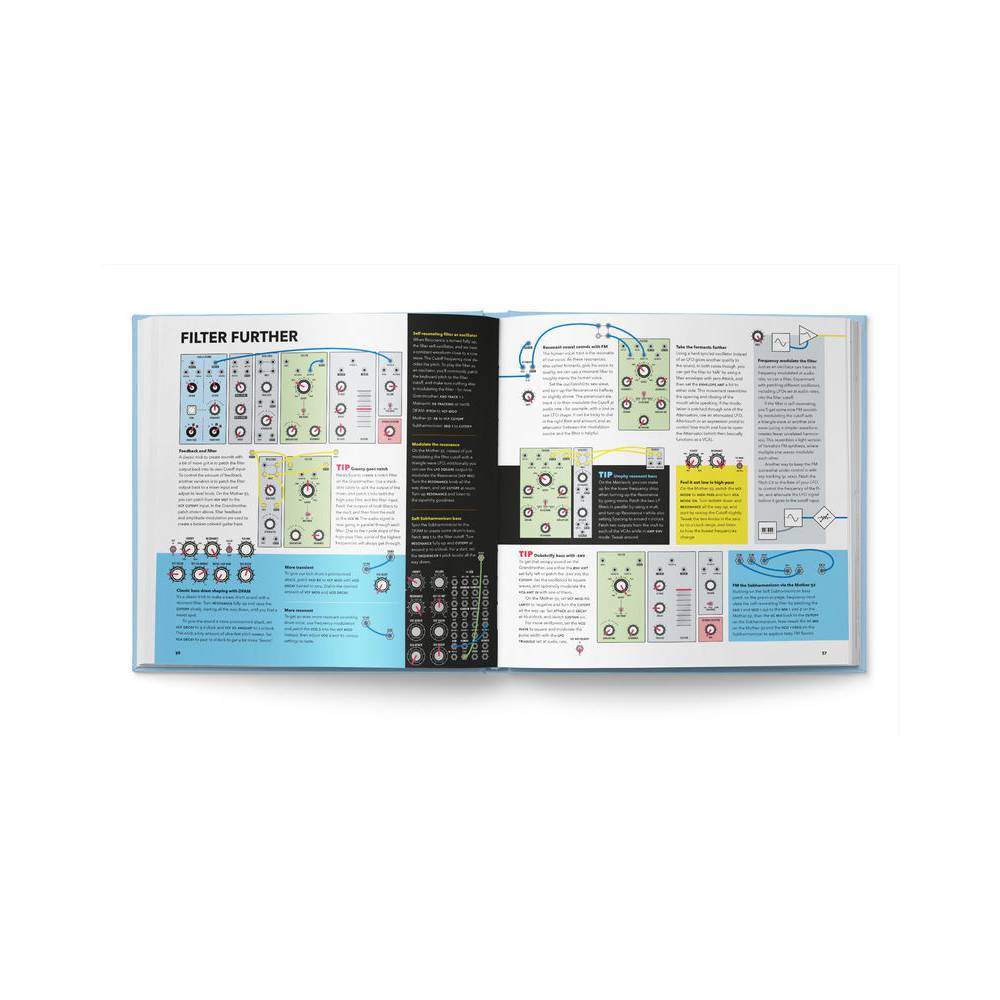 Patch & Tweak with Moog - Het Boek