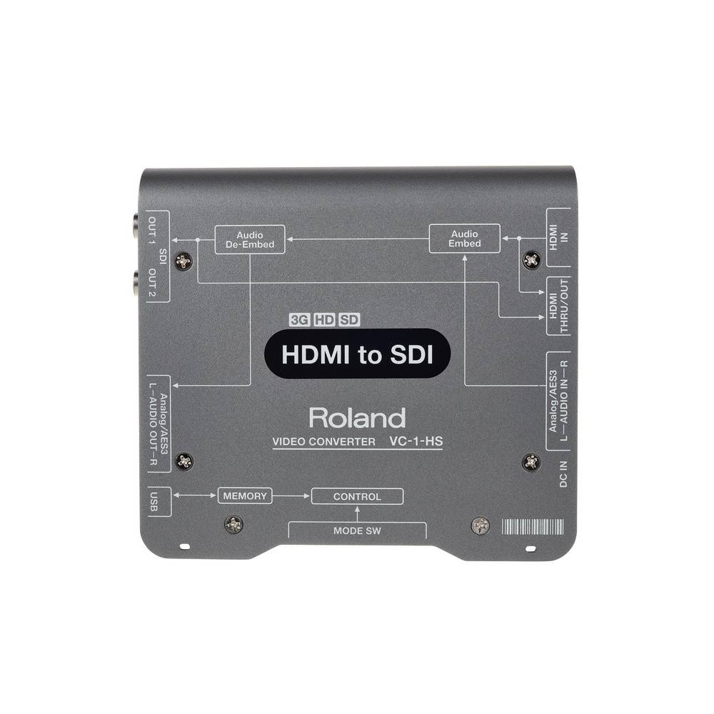 Roland VC-1HS videoconverter HDMI naar SDI