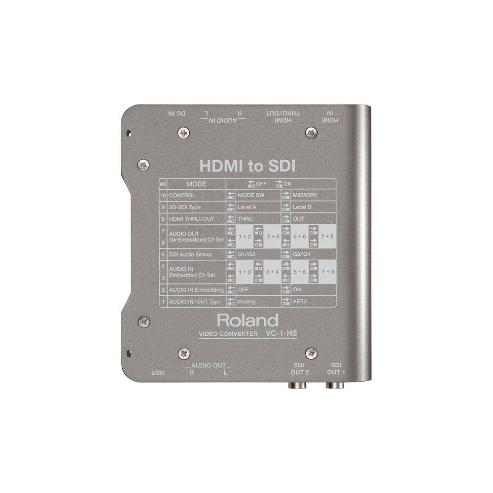 Roland VC-1HS videoconverter HDMI naar SDI