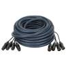 DAP Neutrik DMX Multi 5-Pin 15m multikabel 4-voudig