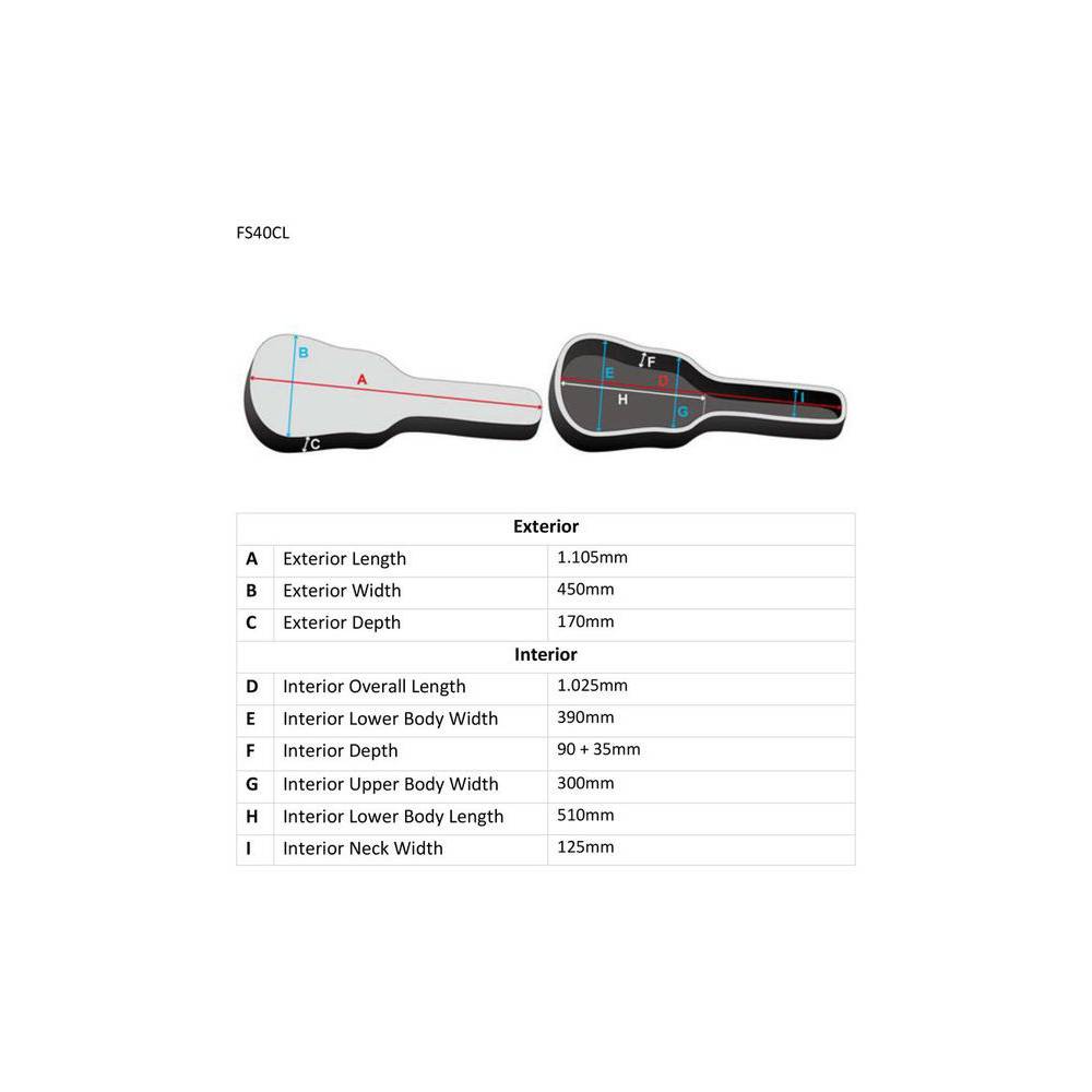 Ibanez Foamed FS40CL case voor Ibanez AEG, AVN, PN, G tweed