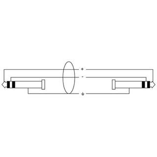 Cordial ES3WW Elements jack kabel 3.5 mm TRS - 3m