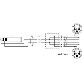 Cordial CFY1.5WMM-LONG-SNOW Intro verloopkabel 3.5mm TRS jack - 2x XLR 1.5m wit